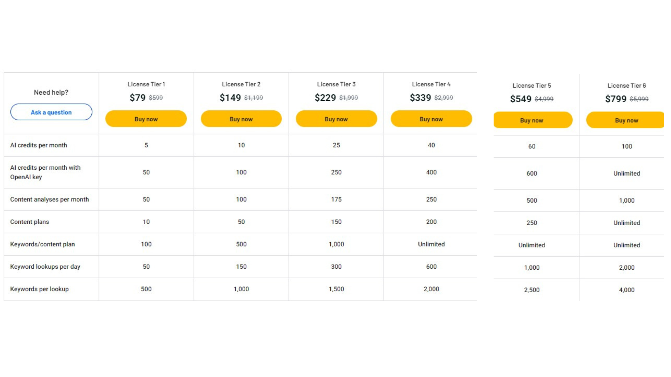 KWHero review