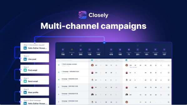 Closely feature