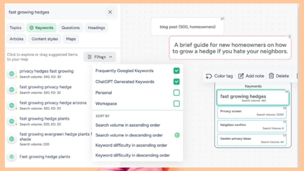 ContextMinds feature image