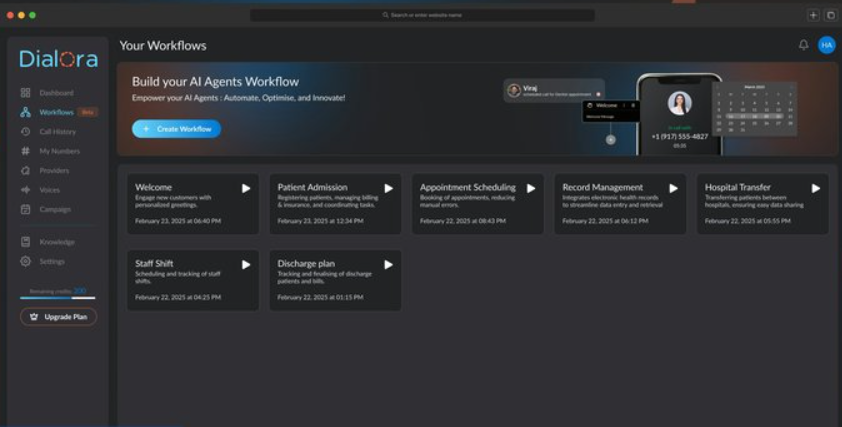 Dialora feature image